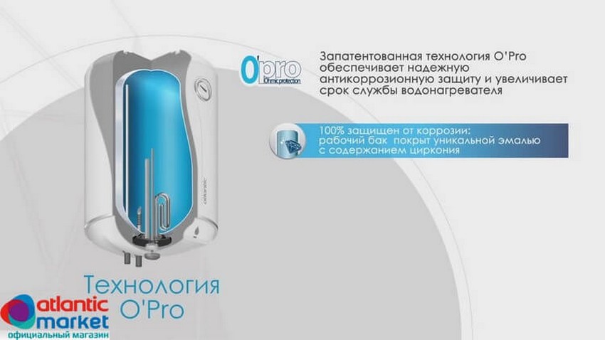 технология o pro